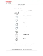 Предварительный просмотр 6 страницы Pirelli DISCUS DRG A225G User Manual