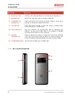 Preview for 16 page of Pirelli DP-SW20 User Manual