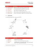 Preview for 17 page of Pirelli DP-SW20 User Manual