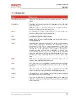 Preview for 97 page of Pirelli DP-SW20 User Manual