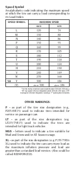 Preview for 10 page of Pirelli PLITOEB0911 Manual