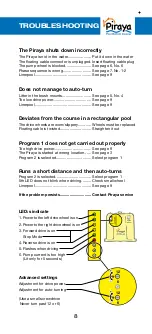 Предварительный просмотр 8 страницы PirTec Piraya automatic 42V User Manual