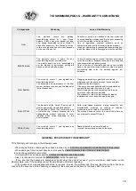 Предварительный просмотр 16 страницы Piscinas Toi Canarias Series Assembly Instructions Manual