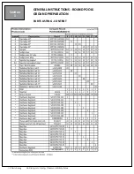 Preview for 6 page of Piscine Solide V35023 Installation Manual