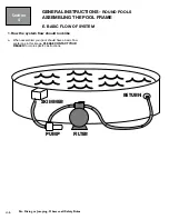 Preview for 54 page of Piscine Solide V35046 Installation Manual