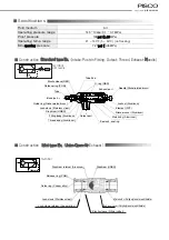 Предварительный просмотр 4 страницы PISCO EQ01-C04P01C08 Manual