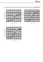 Предварительный просмотр 13 страницы PISCO EQ01-C04P01C08 Manual