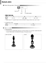 Предварительный просмотр 2 страницы PISCO FH10 Manual