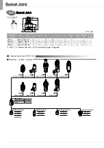 Предварительный просмотр 4 страницы PISCO FH10 Manual