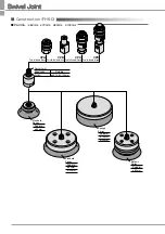 Предварительный просмотр 6 страницы PISCO FH10 Manual