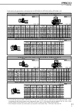 Предварительный просмотр 19 страницы PISCO RPV06 Series Manual