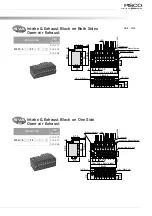 Предварительный просмотр 23 страницы PISCO SVA 20A-100 Manual