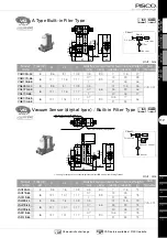 Предварительный просмотр 7 страницы PISCO VG Series Manual