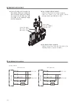 Preview for 32 page of PISCO VJ Series Manual