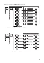 Preview for 45 page of PISCO VJ Series Manual