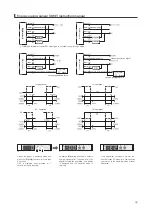 Preview for 49 page of PISCO VJ Series Manual