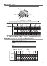 Preview for 55 page of PISCO VJ Series Manual