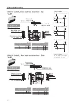 Preview for 62 page of PISCO VJ Series Manual