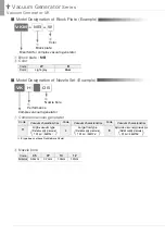 Предварительный просмотр 7 страницы PISCO VK Series Manual