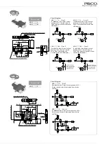 Предварительный просмотр 29 страницы PISCO VK Series Manual