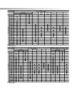 Предварительный просмотр 18 страницы PISCO VTA Series Instruction Manual