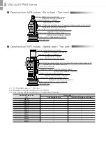 Предварительный просмотр 21 страницы PISCO VTA Series Instruction Manual