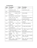 Preview for 11 page of Pisector GSM-01 User Manual