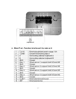 Предварительный просмотр 7 страницы Pisector GSM-06 User Manual