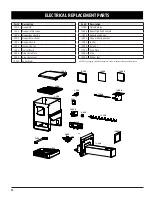 Preview for 28 page of Pit Boss 0256538 Owner'S Manual