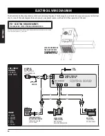 Предварительный просмотр 26 страницы Pit Boss 1000XL/SC3 Assembly And Operation Manual