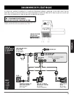 Предварительный просмотр 61 страницы Pit Boss 1000XL/SC3 Assembly And Operation Manual