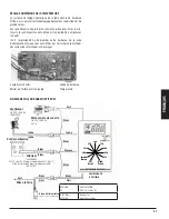 Preview for 53 page of Pit Boss 1031587 Instructions And Recipes Manual