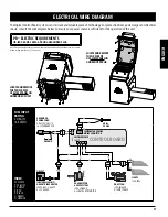 Preview for 37 page of Pit Boss 10499 Instructions And Recipes Manual