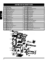 Preview for 40 page of Pit Boss 10499 Instructions And Recipes Manual