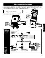 Preview for 85 page of Pit Boss 10499 Instructions And Recipes Manual