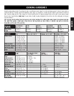 Preview for 19 page of Pit Boss 10514 Assembly And Operation Manual