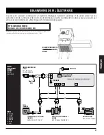 Preview for 57 page of Pit Boss 10514 Assembly And Operation Manual