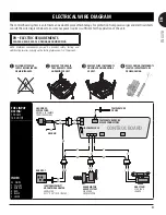 Preview for 21 page of Pit Boss 10601 Assembly And Operation Manual