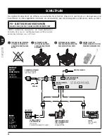 Preview for 92 page of Pit Boss 10601 Assembly And Operation Manual