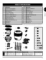 Preview for 17 page of Pit Boss 10603 Assembly And Operation Instructions Manual