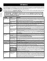 Preview for 24 page of Pit Boss 10603 Assembly And Operation Instructions Manual