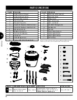 Preview for 56 page of Pit Boss 10603 Assembly And Operation Instructions Manual