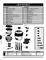 Preview for 108 page of Pit Boss 10603 Assembly And Operation Instructions Manual