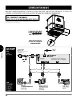 Предварительный просмотр 196 страницы Pit Boss 10618 Manual