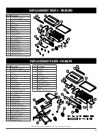 Preview for 13 page of Pit Boss 10641 Owner'S Manual