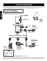 Preview for 22 page of Pit Boss 10660 Assembly And Operation Manual