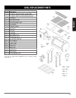 Preview for 23 page of Pit Boss 10660 Assembly And Operation Manual