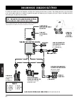 Preview for 82 page of Pit Boss 10660 Assembly And Operation Manual