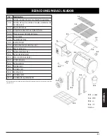 Preview for 83 page of Pit Boss 10660 Assembly And Operation Manual