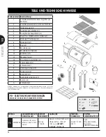 Предварительный просмотр 72 страницы Pit Boss 10664 Assembly And Operation Instructions Manual